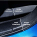 Спрей за блясък на гуми Carbonax 720мл