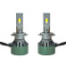 Диодни крушки M9 PRO H7 9-60V 2БР/К-Т