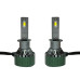Диодни крушки M9 PRO H1 9-60V 2БР/К-Т