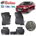 Гумени стелки RizLine съвместими с Ford Mondeo