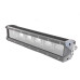 Лед Бар 60W - 36.5 см Лед Бар 60W - 36.5 см